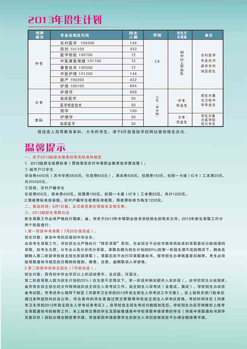 2013年中專招生簡章(圖4)